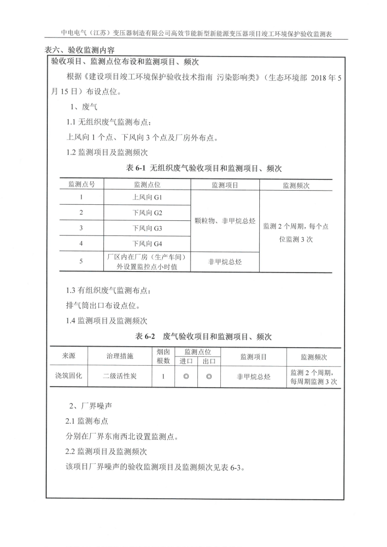 开云网页版（中国）官方网站（江苏）变压器制造有限公司验收监测报告表_17.png